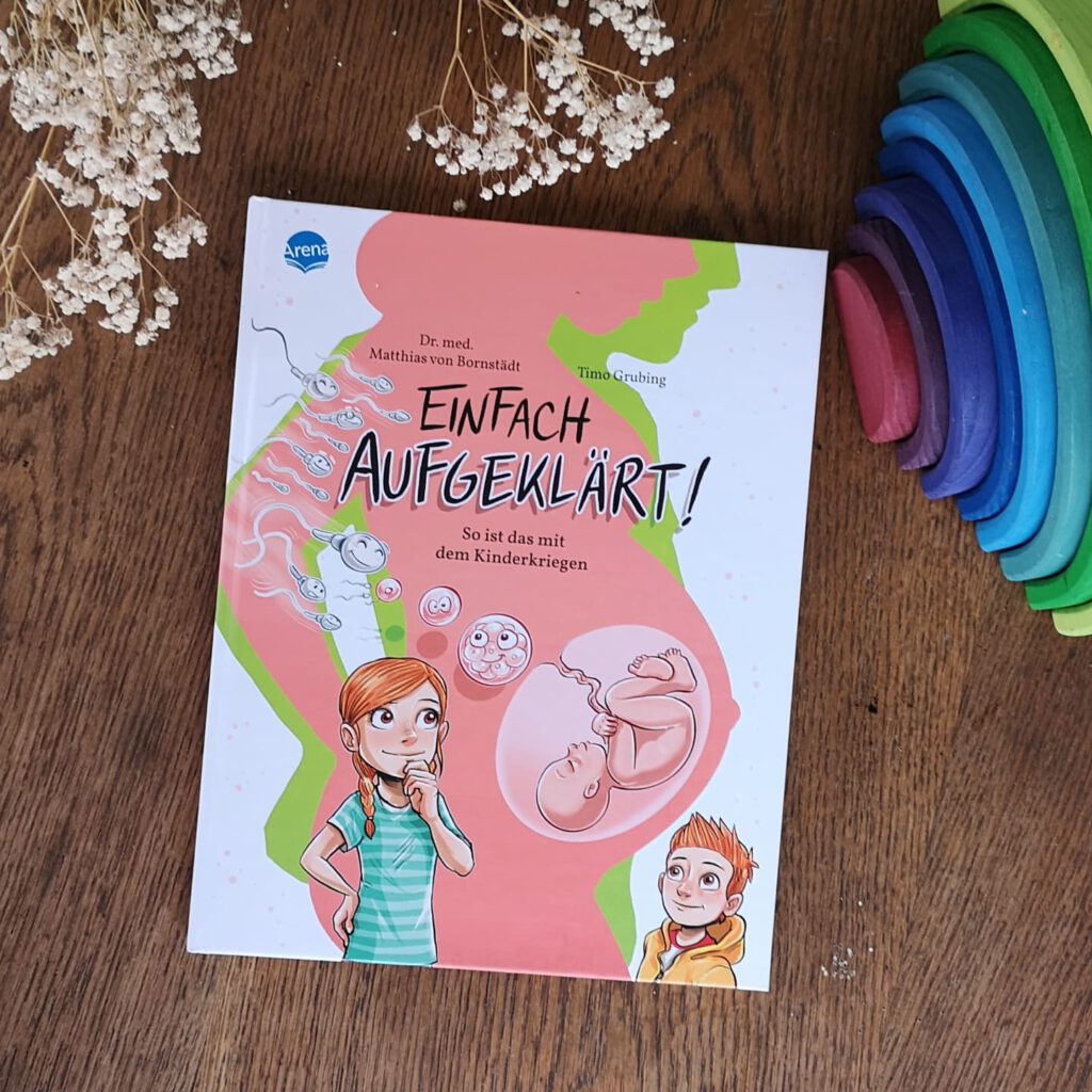 Einfach Aufgekl rt So Ist Das Mit Dem Kinderkriegen Von Dr Med einfach-aufgekl-rt-so-ist-das-mit-dem-kinderkriegen-von-dr-med